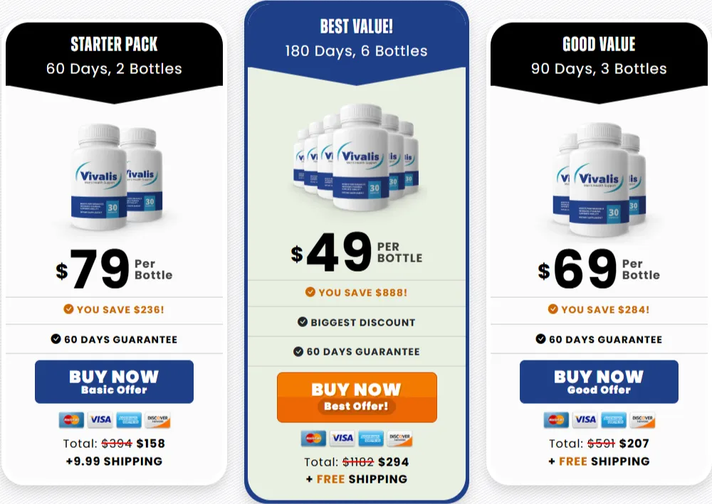 Buy Vivalis from official website secure checkout